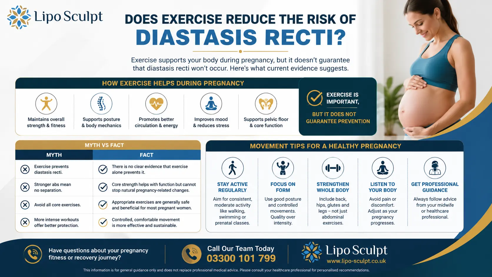 Does Exercise Reduce the Risk of Diastasis Recti? 1 Does excercise reduce the risk of diastasis recti Leamington Spa : The Bigger Picture